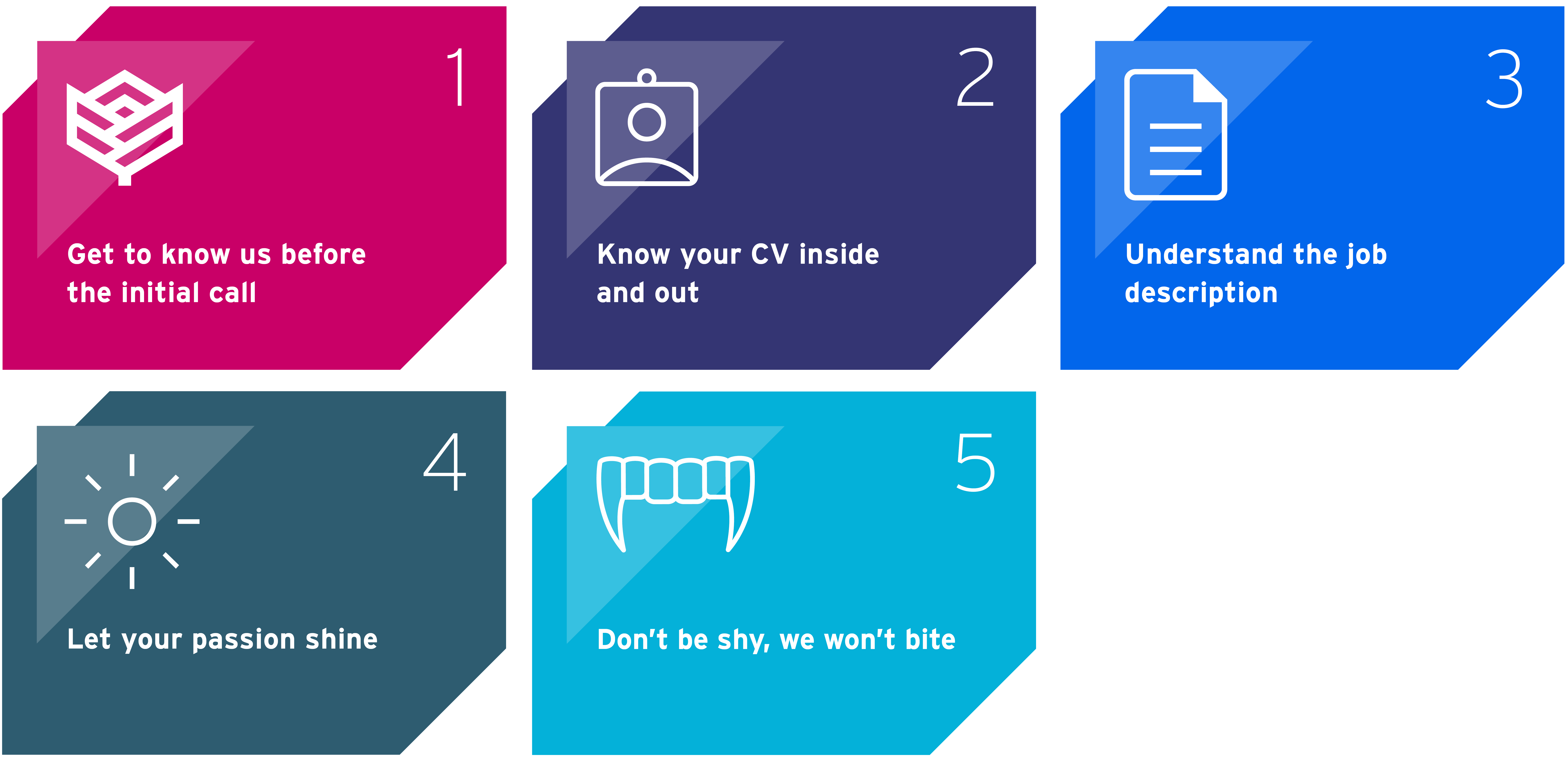 Careers Page_Top Tips Graphic